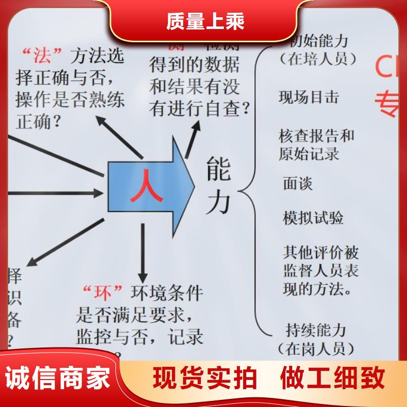 CMA资质认定实验室认可申请方式批发价格质量可靠