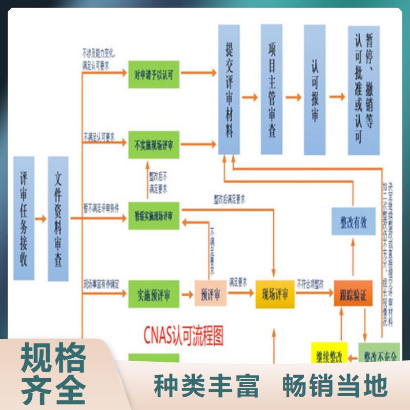 CNAS实验室认可CMA申请要求原料层层筛选欢迎来厂考察
