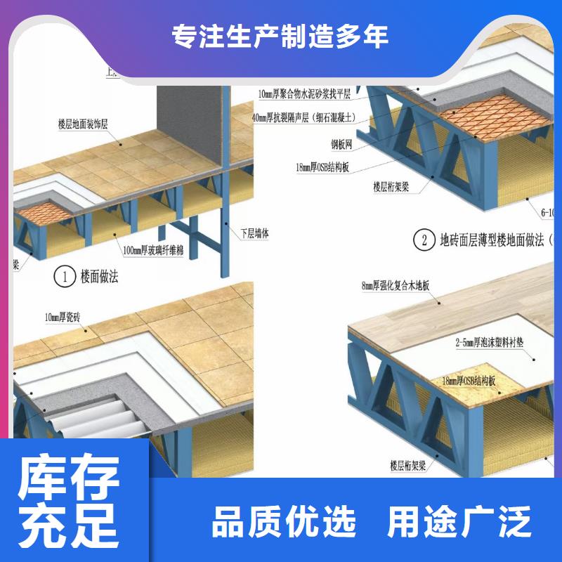 6,轻钢别墅材料一站式服务一站式供应厂家厂家采购