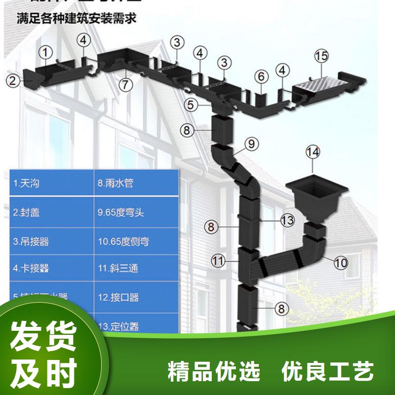 铝合金雨水管来样定制超产品在细节