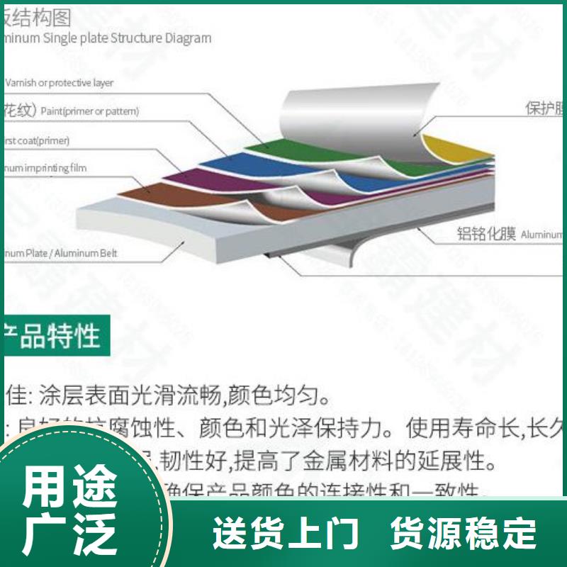【铝单板构搭铝单板精工细致打造】质检合格发货