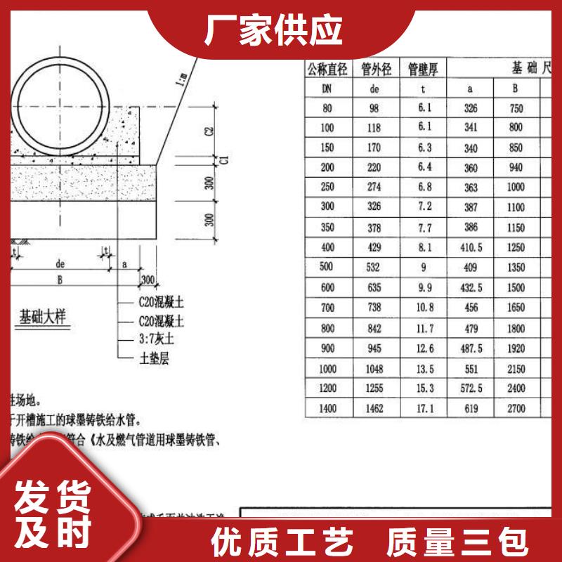 球墨管,球墨铸铁盖板好产品好服务工厂直销