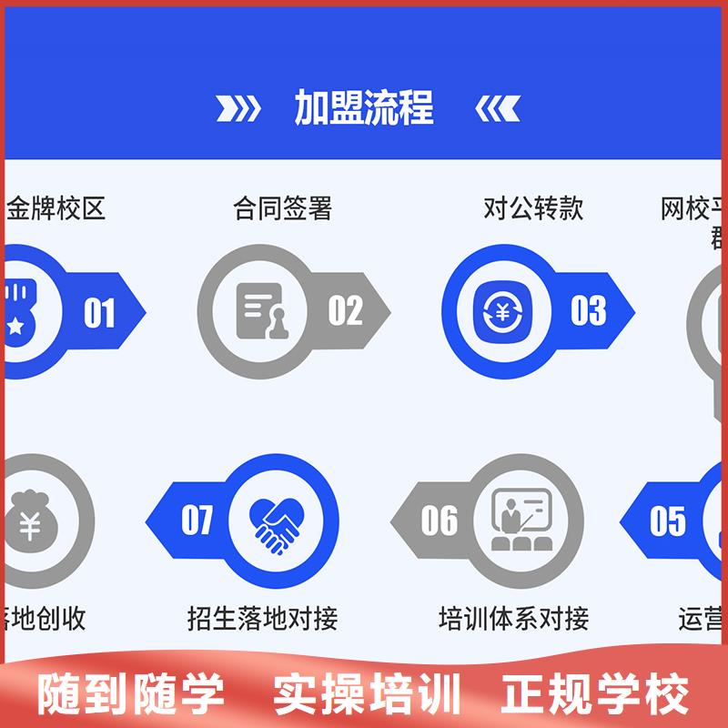 经济师注册工程师全程实操实操培训