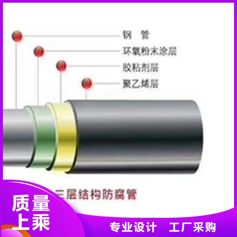 防腐钢管聚氨酯保温钢管厂家让利客户品质过硬