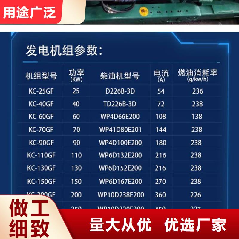 节能发电机出租欢迎来电资质齐全