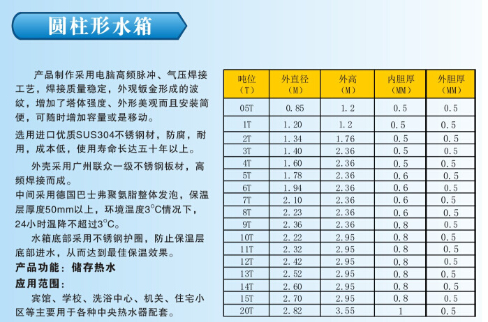 水箱18立方消防水箱国标检测放心购买好品质售后无忧