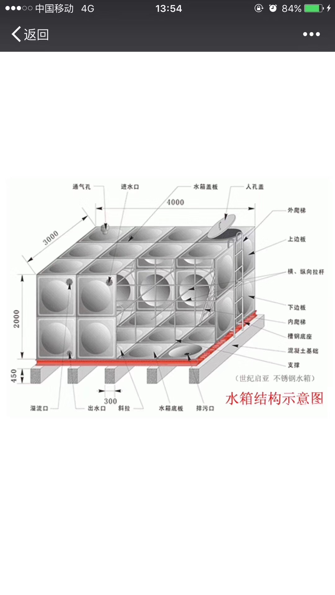 水箱不锈钢生活水箱支持定制贴心售后货源足质量好