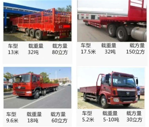 绵阳到防城港市回程车返空车-往返专线
