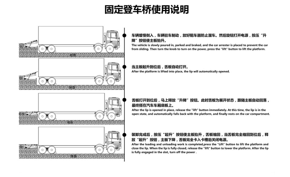 剪叉式升降机销售通过检测